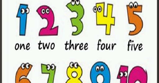 Числа на башкирском языке. Счёт на башкирском языке от 1 до 10. Числительные татарский язык. Числительные на чувашском языке. Цифры по башкирскому.