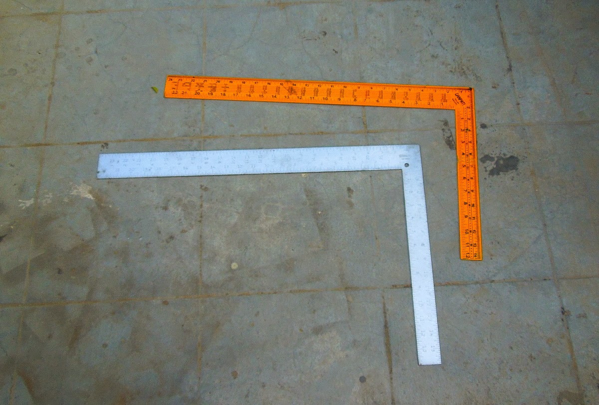 How to The Measure of Things