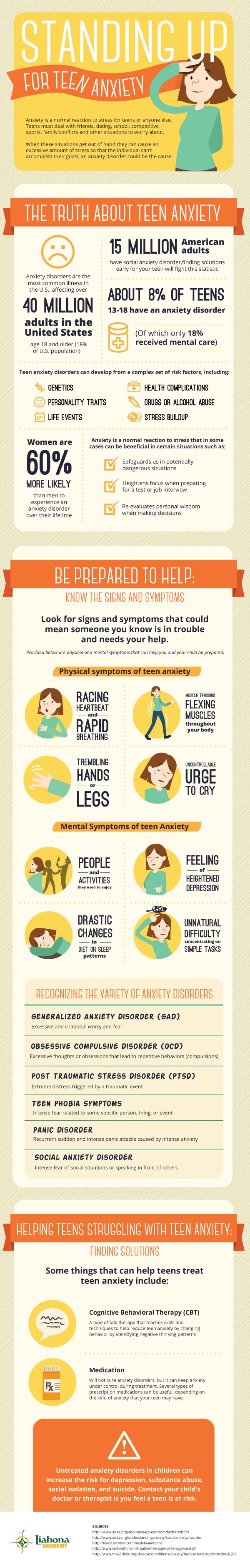 Standing Up For Teen Anxiety #Infographic #Anxiety #Teen Standing Up For Teen Anxiety