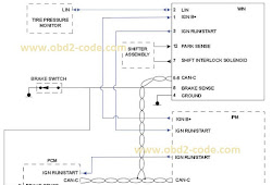 B2204 ECU Configuration Mismatch - Obd2-code
