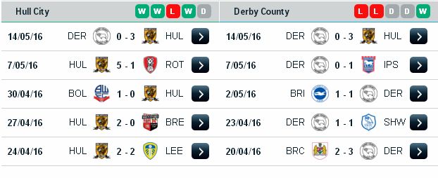 [Image: Hull%2BCity3.jpg]