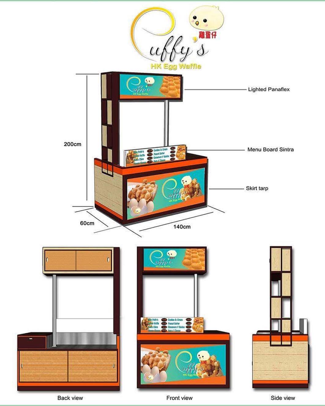 Best Franchise Business In the Philippines