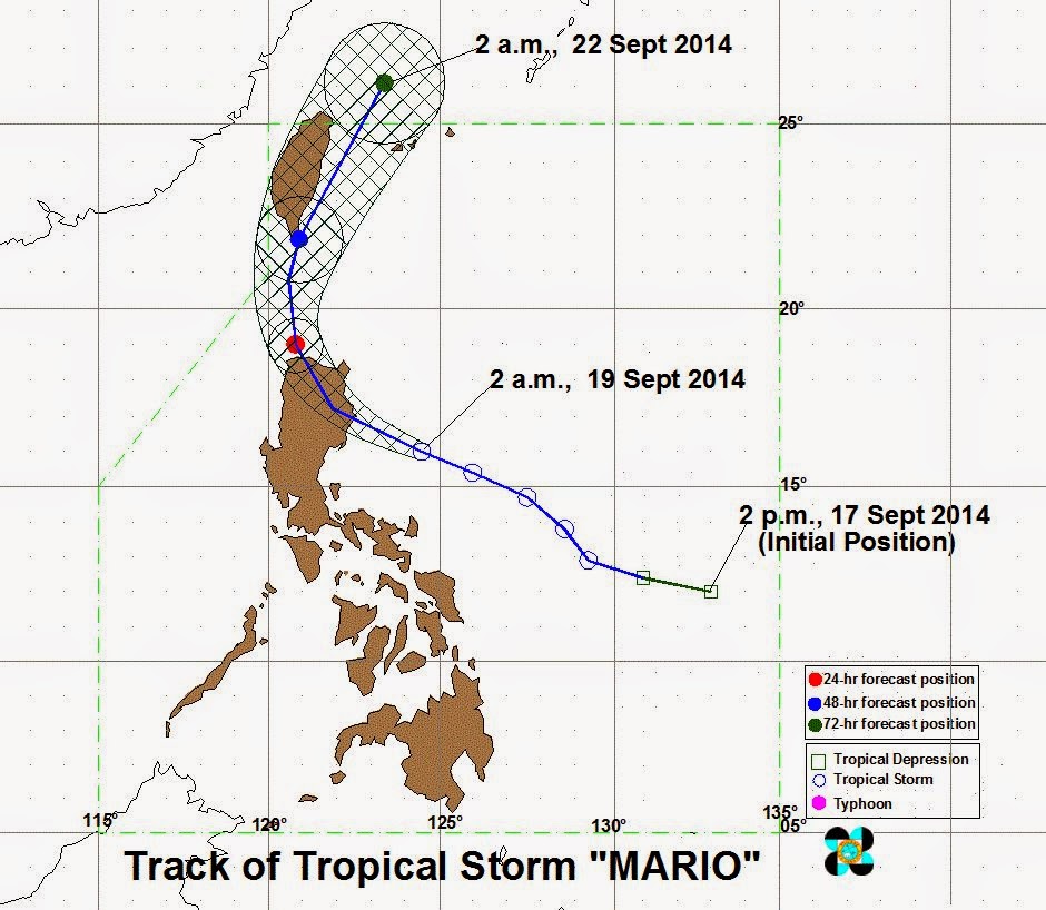 Track of Tropical Storm Mario