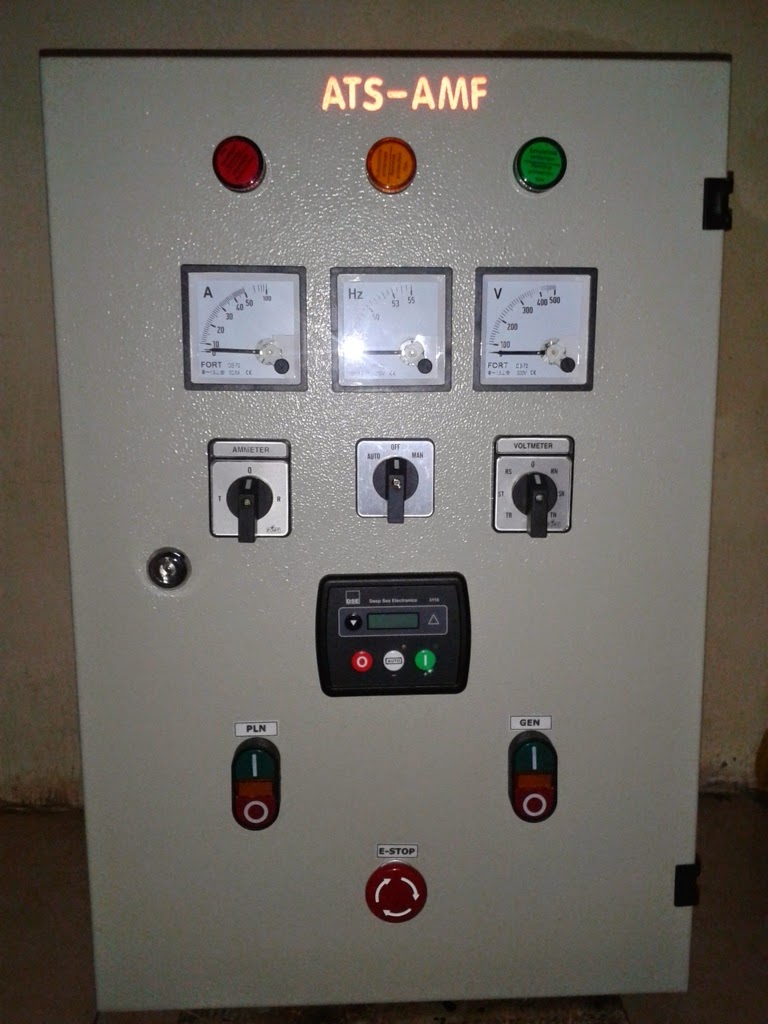 PANEL ATS-AMF MODUL