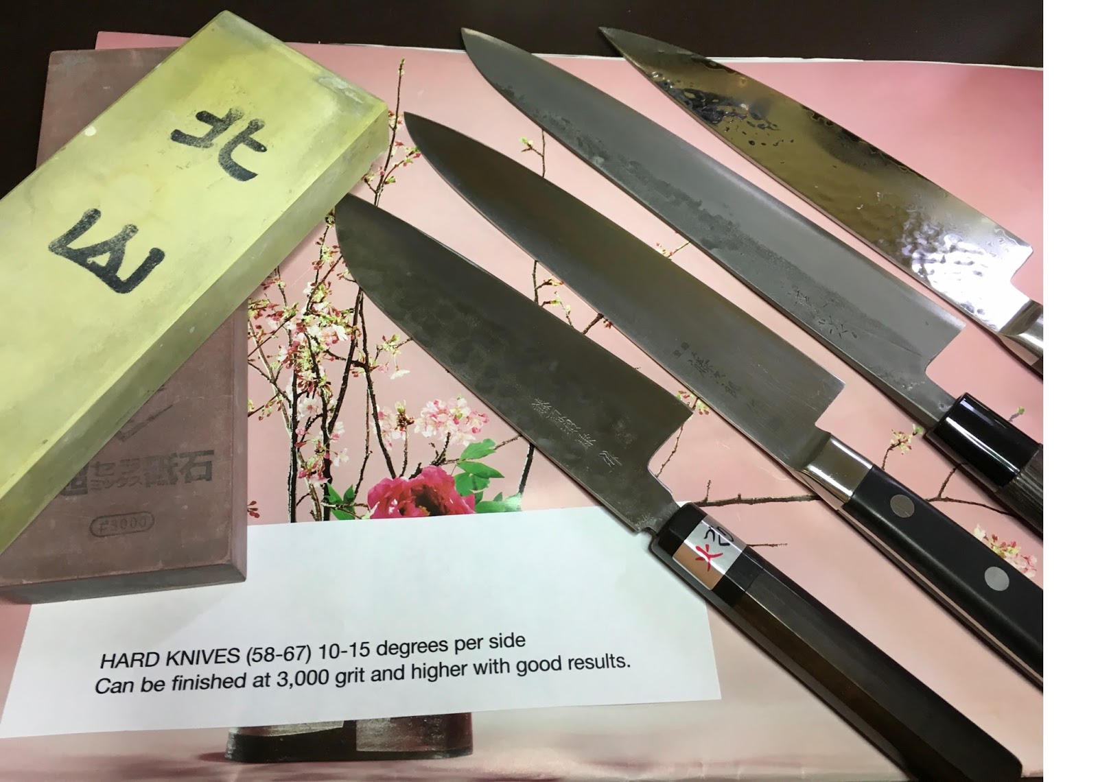 knife sharpening using traditional