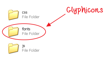 bootstrap folder structure glyphicons