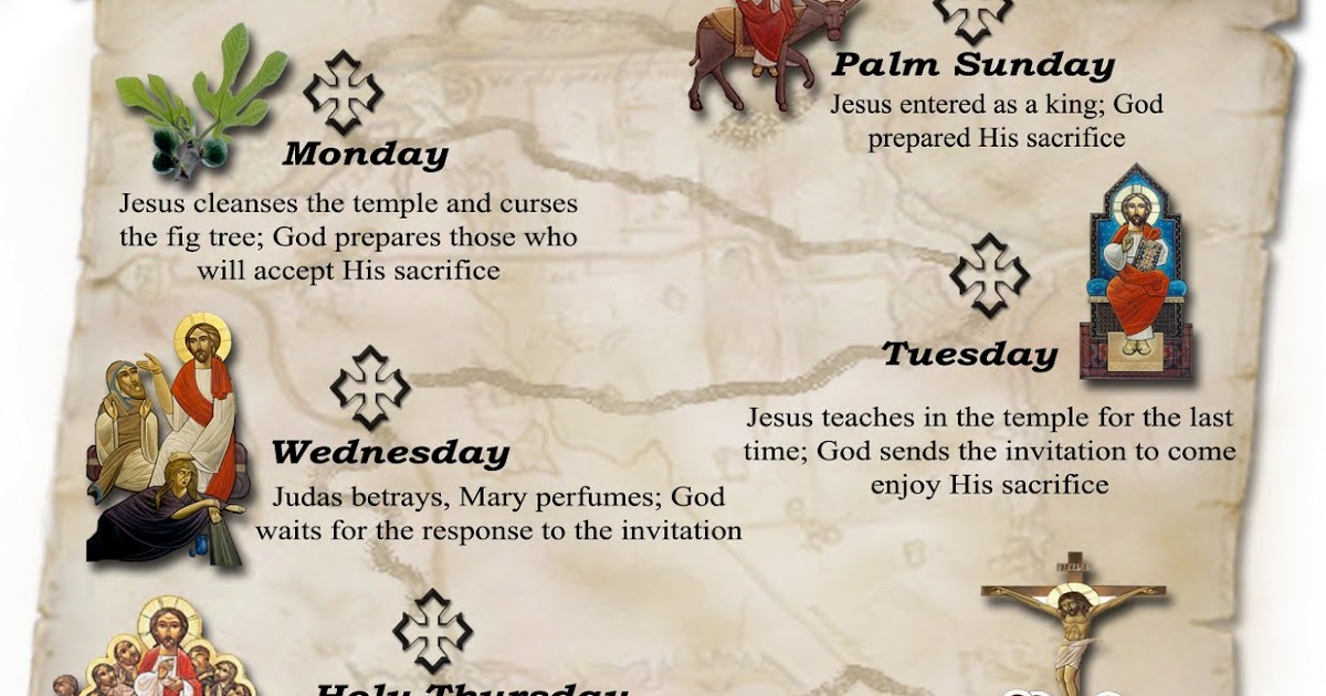 Blog de ingl s holy week special days