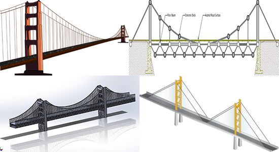 Different Sorts of Suspension Bridge and Its Usages - Construction
