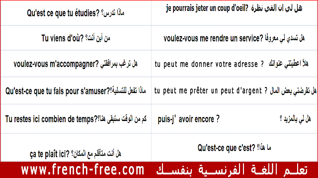 تعليم الفرنسية للمبتدئين - أكثر جمل الحديث إستعمالا مترجمة بالصوت والصورة الجزء 21 + تحميل الدرس [Word]