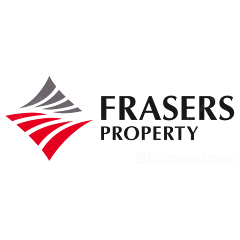 FRASERS PROPERTY LIMITED (SGX:TQ5) | SGinvestors.io