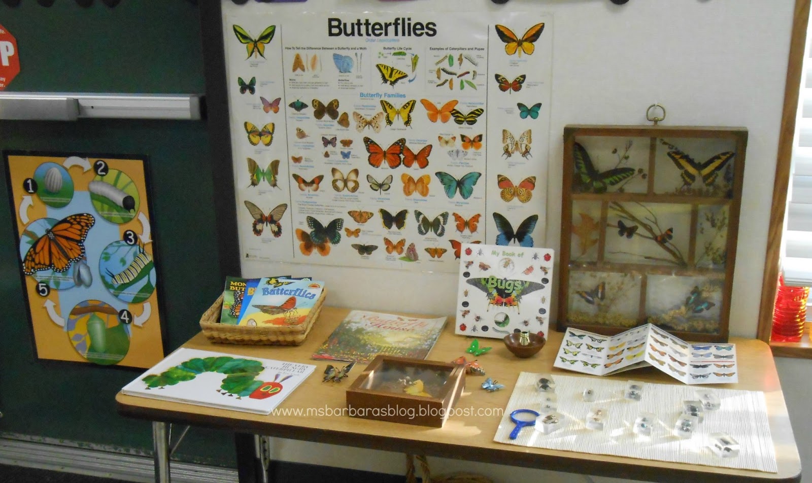 For the Children: Butterflies...Hands-on Activities to Enhance Learning