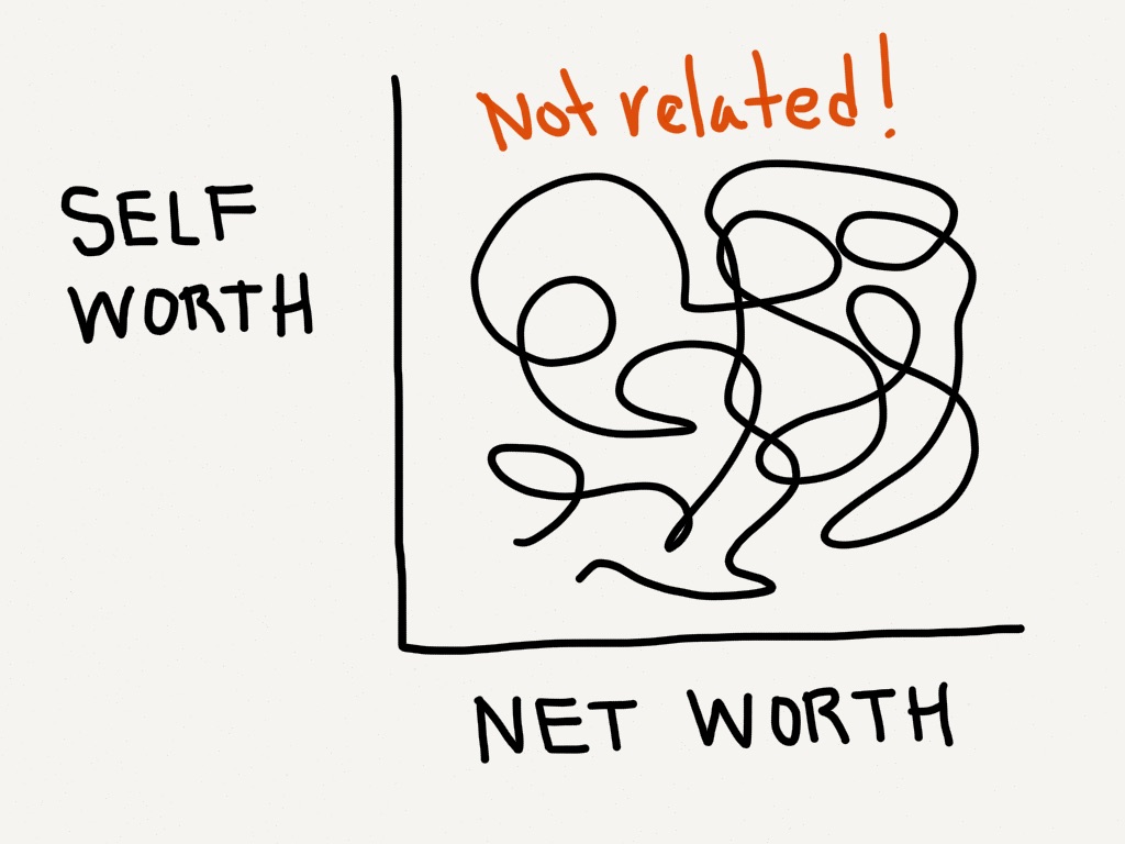 Family Finance Favs Teach Kids Net Worth Is Important, But Unrelated