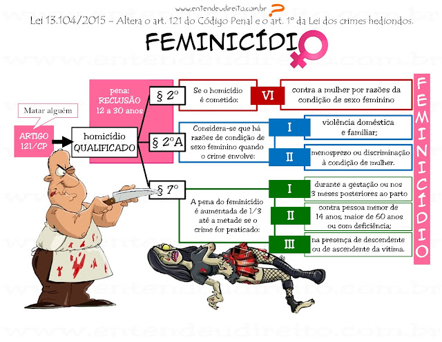 Qual é o cenário normativo da Defensoria Pública? Qual é o cenário normativo da Defensoria Pública?
