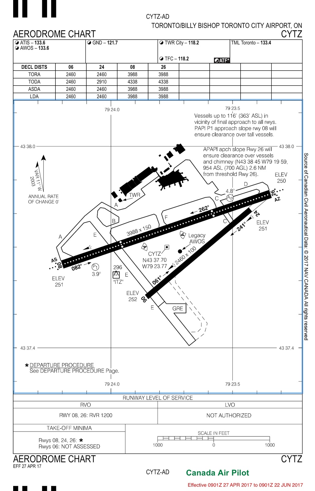 photographic logbook billy bishops alternate universe part 1 cytz charts