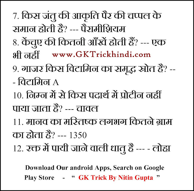 General Knowledge Test For Competitive Exams