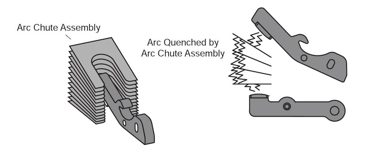 Arc Chute Assembly