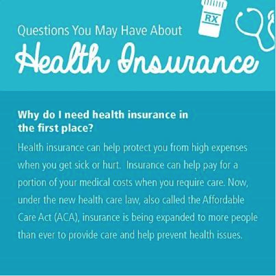 Health Wellness Why Do I Need Health Insurance