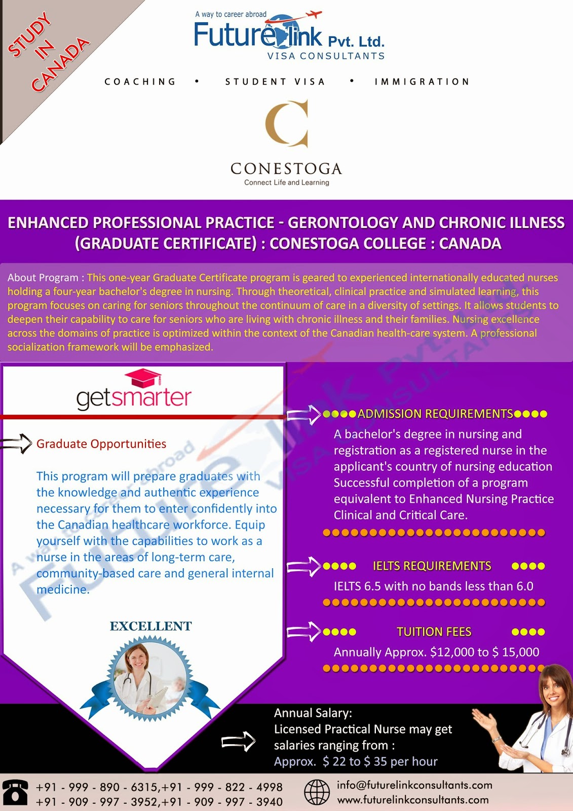 IELTS Coaching Classes in Vadodara Student Visa Canada Immigration