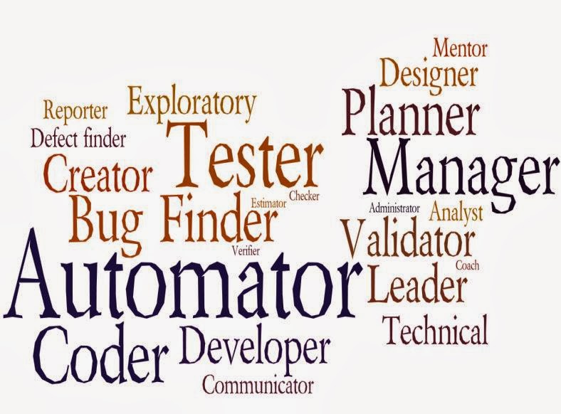 The expected result was 42. Now what was the test? The role of testers