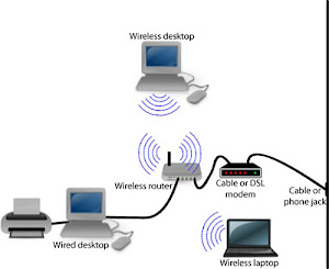 Wireless & Pyroelectric Sensory Fusion System for Indoor Human/Robot Localization & Monitoring