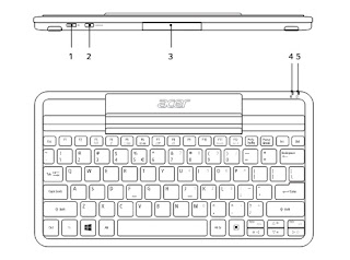 Acer Iconia W3-810P User Manual PDF Download
