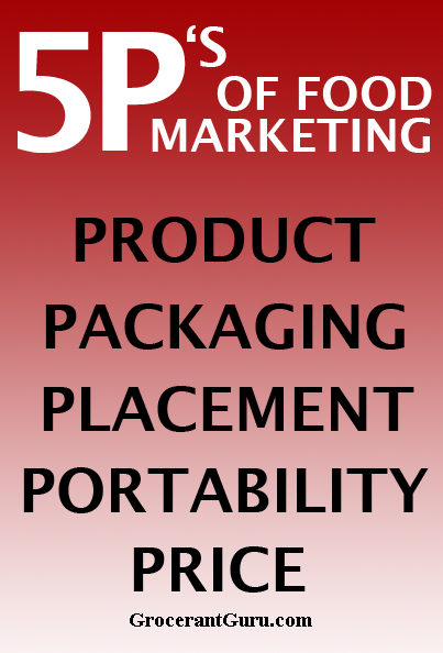 5 p s of marketing