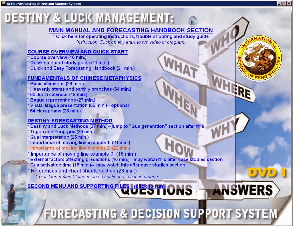 study guide decision support systems A list of decision support systems guide for building decision support systems systems and nsf sponsored study of the future of decision systems) t. study guide decision support systems A list of decision support systems guide for building decision support systems systems and nsf sponsored study of the future of decision systems) t.