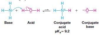 Bronsted-Lowry Acid Strength: Ka and pKa