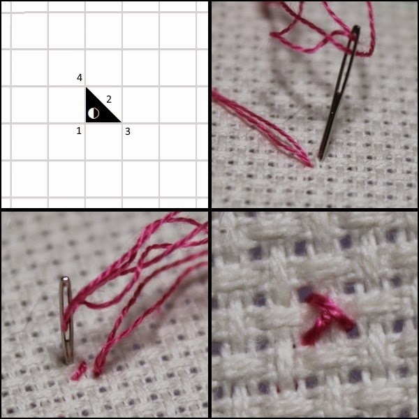 Fangirl Stitches How To Cross Stitch the 3/4 Stitch