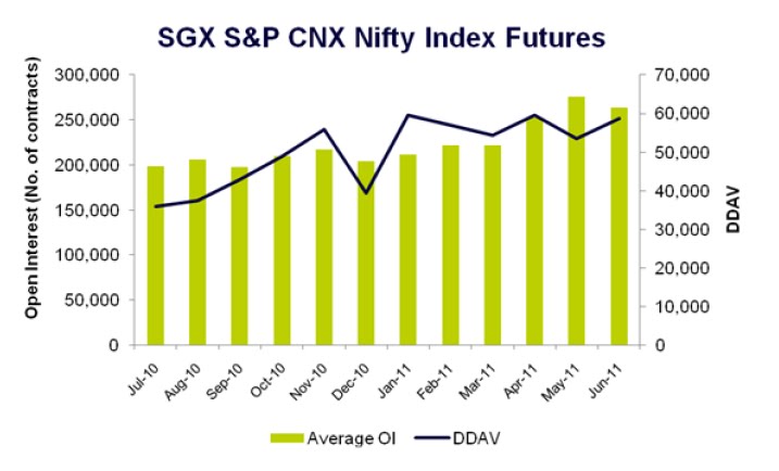 Nifty option trading tips india