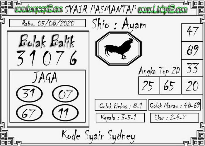PREDIKSI SYDNEY COJEEL