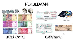 Perbedaan Uang Kartal Dan Uang Giral Perbedaan Uang Kartal Dan Uang Giral