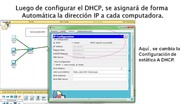 configuracion DCHP
