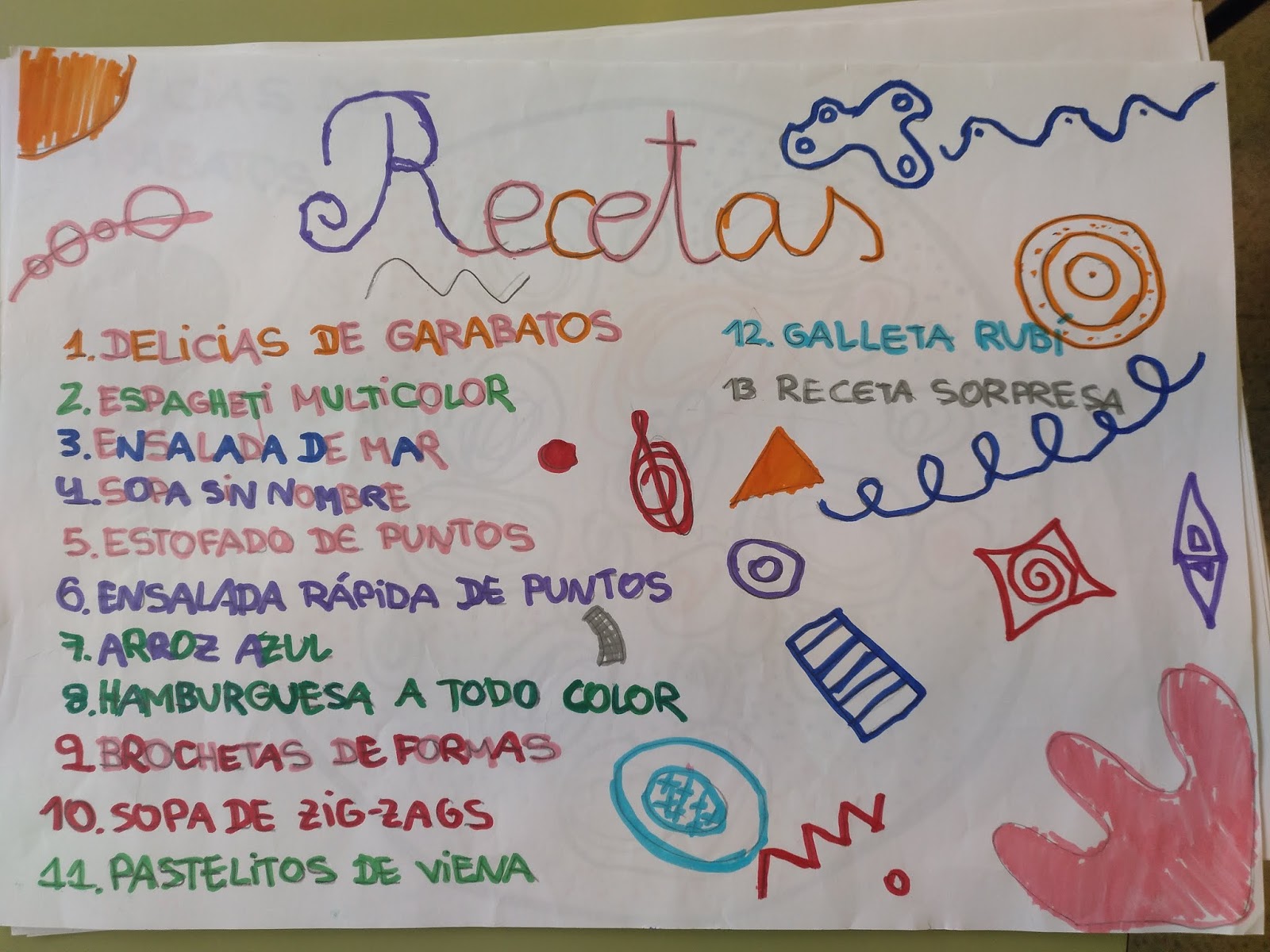 Aula Planeta Tea Taller De Arte La Cocina De Dibujos