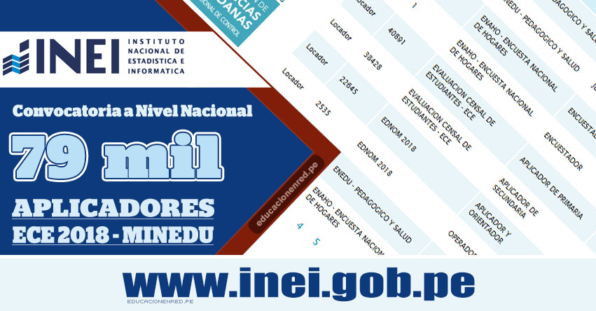 INEI Convoca a más de 79 mil Aplicadores ECE 2018 - Mínimo Egresado Universitario o Egresado técnico - Inscripción a Nivel Nacional - www.inei.gob.pe INEI Convoca a más de 79 mil Aplicadores ECE 2018 - Mínimo Egresado Universitario o Egresado técnico - Inscripción a Nivel Nacional - www.inei.gob.pe