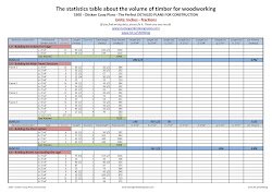 coop chicken s300 plans construction build