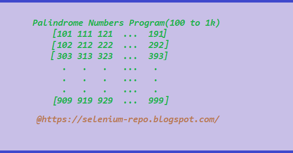 Palindrome Number Program in Java ~ Selenium Automation