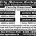City Science College (Girls) Kasur Jobs