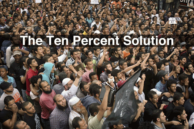 La solucion del 10% ingenieria-social-conjugandoadjetivos