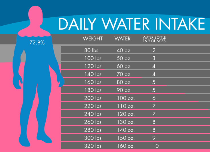 maria-craddock-gets-u-fit-what-s-in-your-water