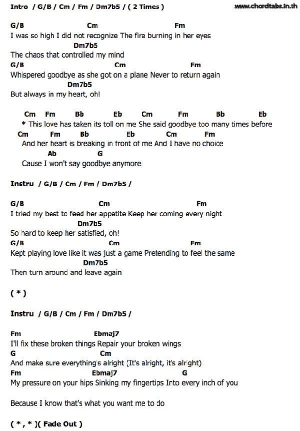 Maroon 5 She Said Goodbye Too Many Times Before Lyrics คอร์ด เนื้อเพลง This Love Maroon 5 Chordza | คอร์ดเพลง คอร์ดกีต้าร์
