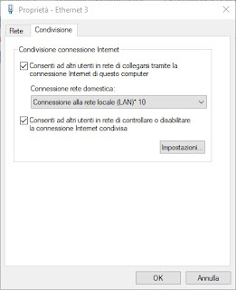 Condivisione VPN VPN Condivisa