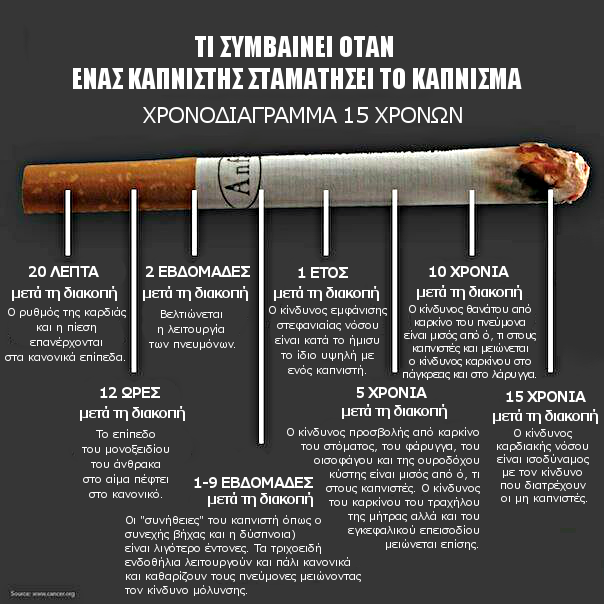 Σχετική εικόνα