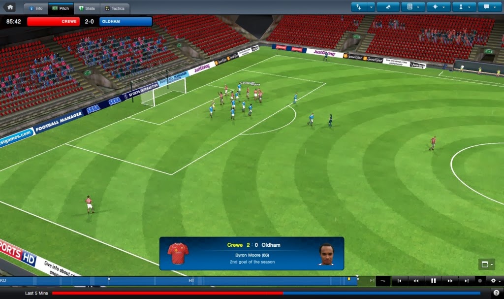 Free Download PC Games Full Crack: Download FIFA Manager ...