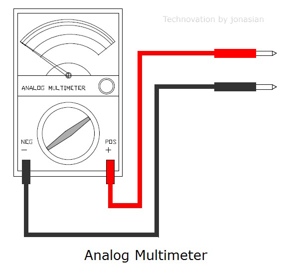 Learn how to use an electrical multimeter - A basic introduction