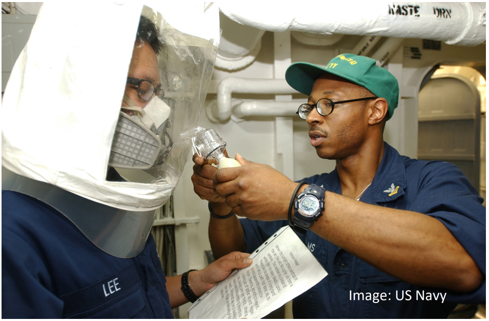 So you need to wear a respirator? 4 steps to choosing the right