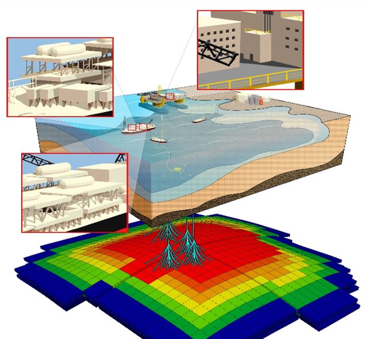 Primera Reservoir: Feasibility Study on Offshore Polymer Flooding ...