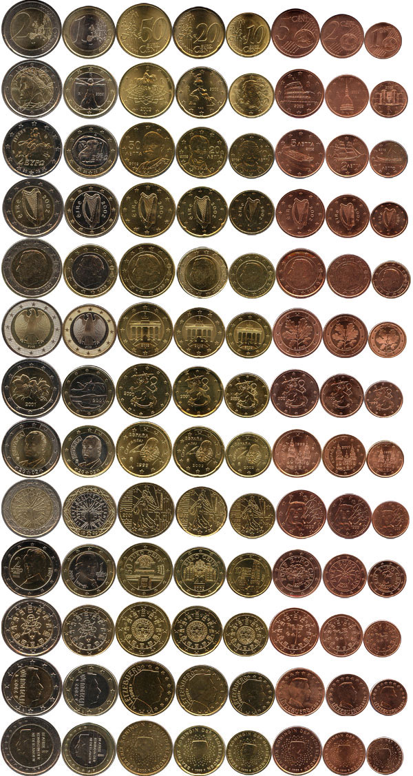 Новгородские монеты. Коллекция монет. Альбом для монет евро. Типы монет. Монеты других государств.