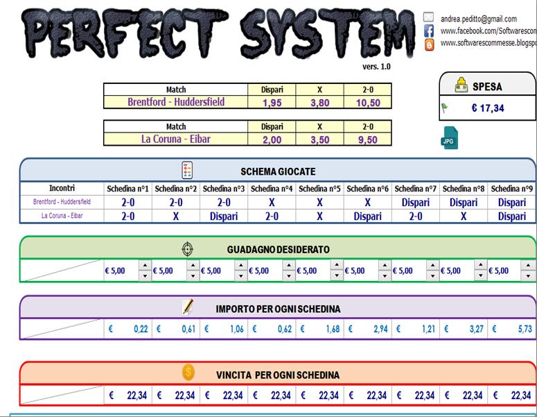 Dalembert trading system