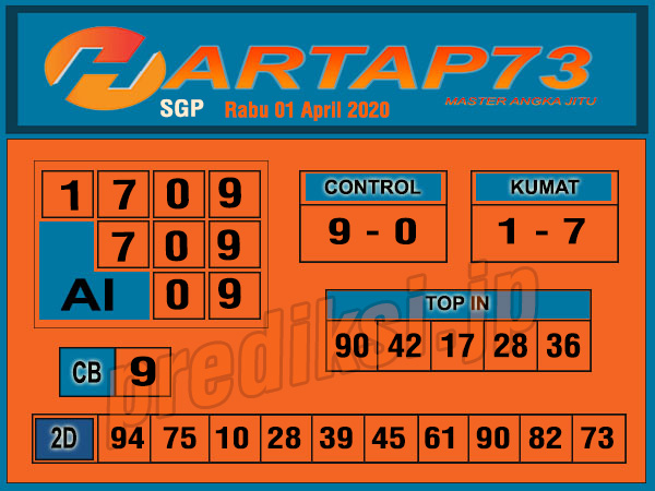ൊ Prediksi sakuratoto cambodia ஔ Syair HK Update Hari ini